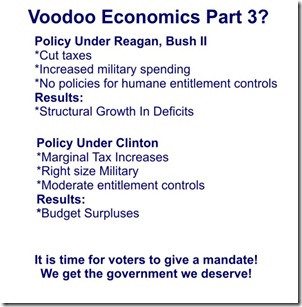 Voodoo economics
