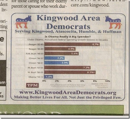 Kingwood Observer Ad (2)