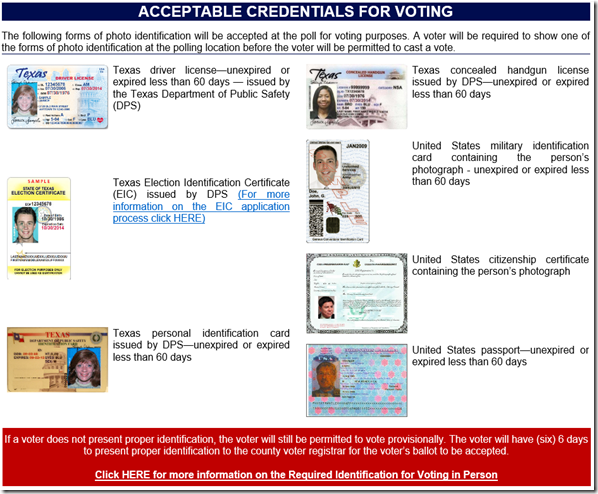 Valid Texas Voter ID