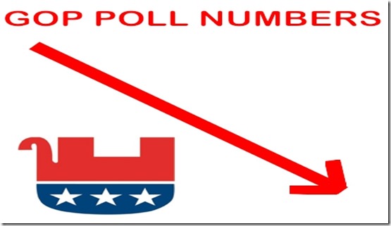 Republican Dysfunction GOP Polling Numbers