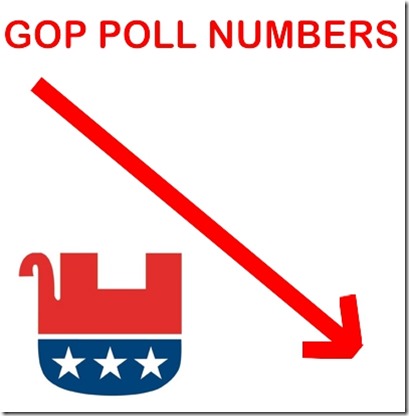 Republican Dysfunction GOP Poll Numbers