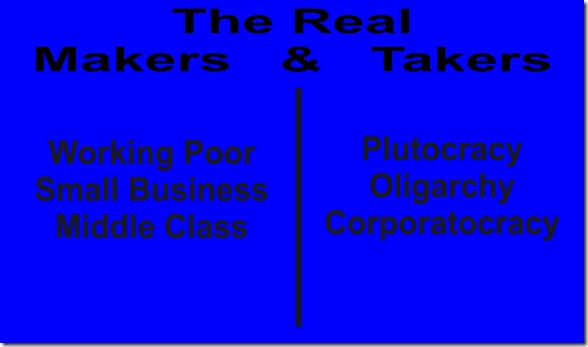 Makers vs Takers