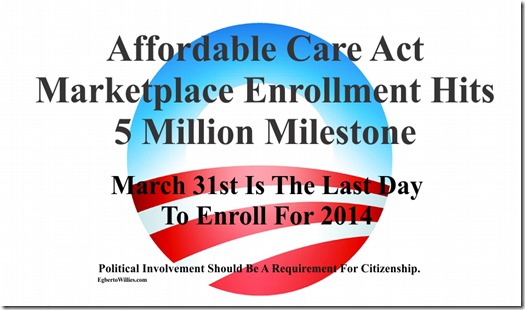 Obamacare ACA Marketplace Enrollment