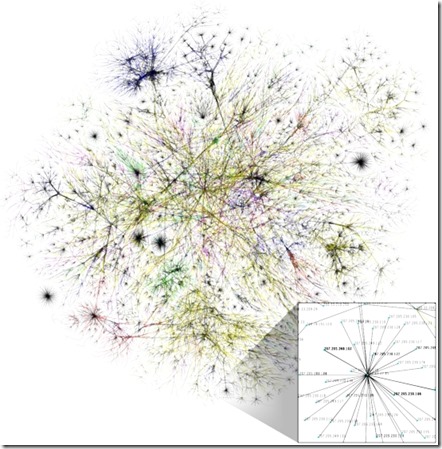 Net Neutrality, Plutocracy, Net neutrality at risk, net neutrality fleeting