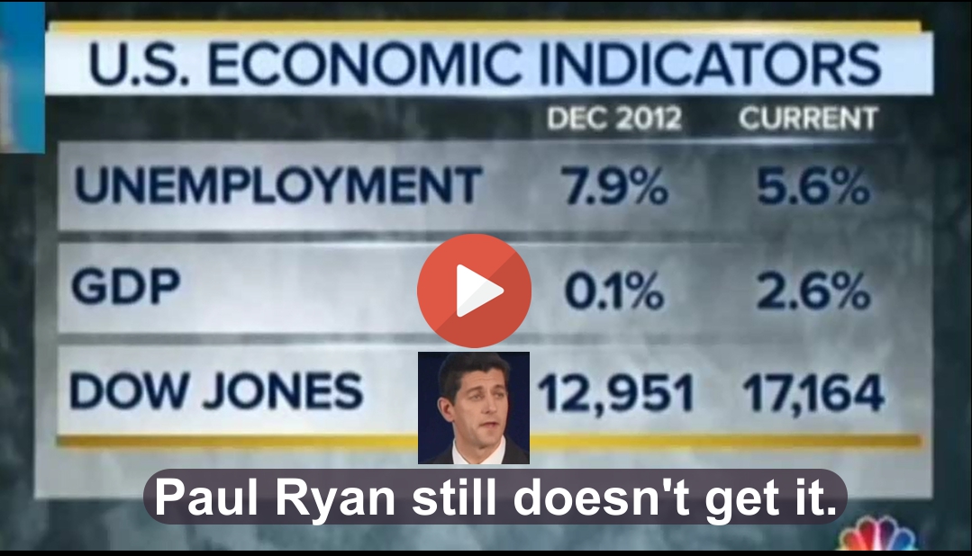 Chuck Todd challenges Paul Ryan with his past comments on Obama economy