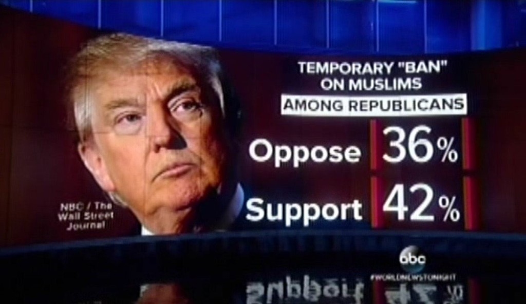 This is why Donald Trump could be the Republican nominee (VIDEO)
