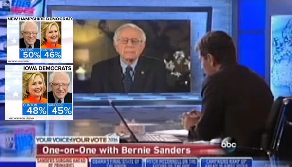 Bernie Sander takes it to Hillary Clinton by controlling ThisWeek interview