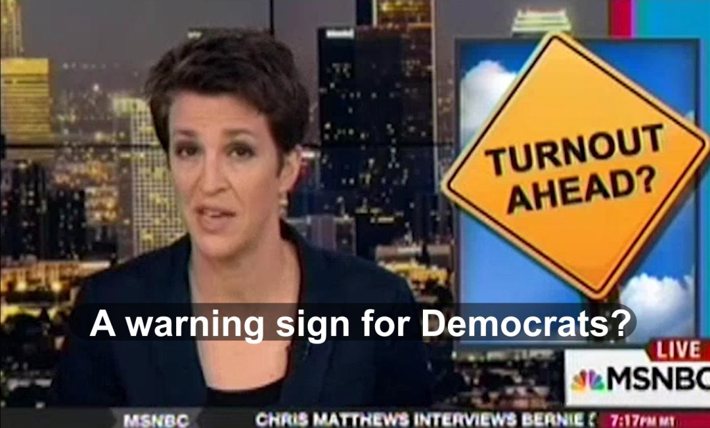 Rachel Maddow again raises Democratic vs Republican alarm bells (VIDEO)