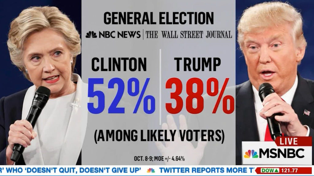 general election head to head