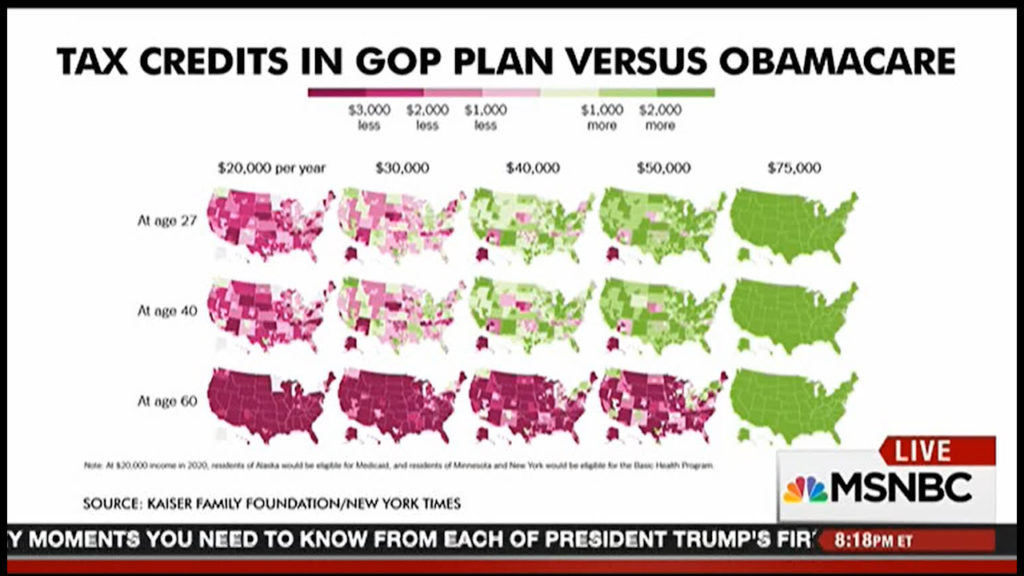 Trumpcare screws the Trump voter more than any others