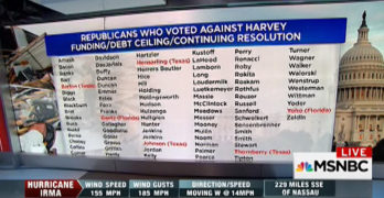 Republicans from Texas and Florida voted against Storm Relief Bill, Really (VIDEO)
