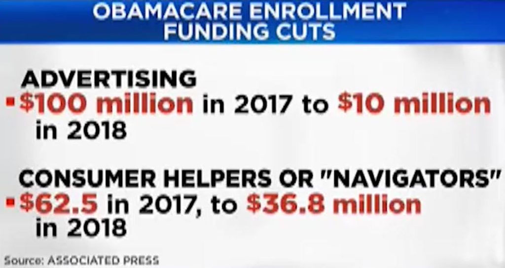 Trump sabotaging Obamacare but there may be a silver lining in the making (VIDEO)