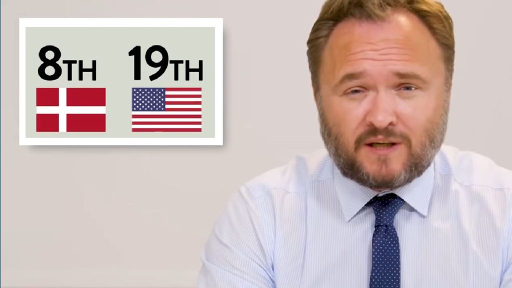 Denmark embarrasses Fox News for report full of lies that backfired (VIDEO)