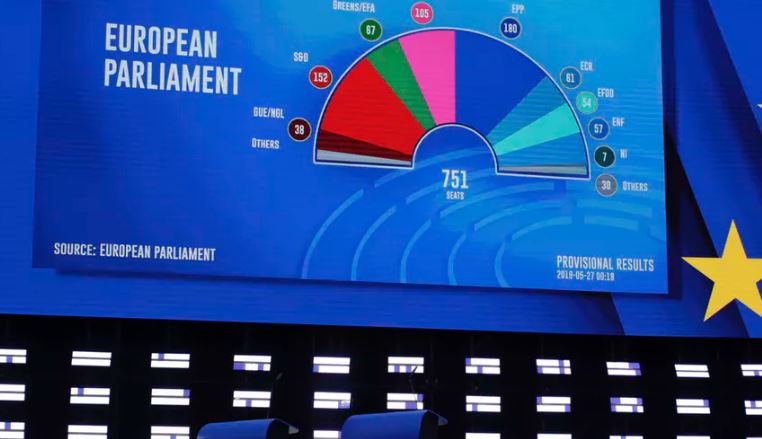 Elections - European elections suggest US shouldn't be complacent in 2020