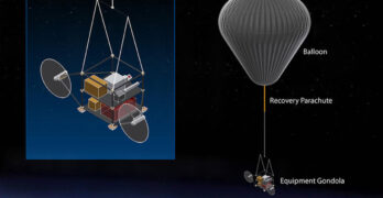 Is plan to seed stratosphere with reflective dust to curb global warming science or fiction