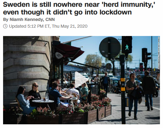 US Media Failed to Factcheck Sweden's Herd Immunity Hoax