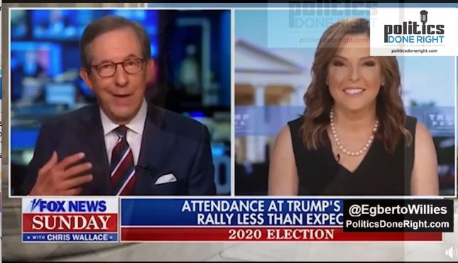 Fox News humiliates Trump's spokeswoman on Tulsa rally flop