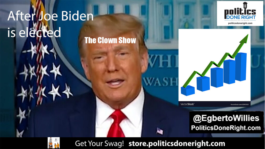 Trump ridicules Trump: Said a Biden win would the crash stock market over & over. This happened.