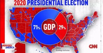 Blue America accounts for 71% of the GDP, a failure of Red State politicians' policies.