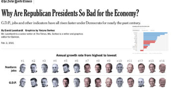 FACT - Economy flourishes under Democratic presidents. Don't allow bad Republican policies in bills_