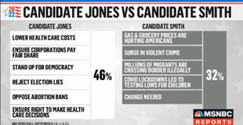 New Poll: Even many Republicans prefer the Democratic message. VOTE YOUR INTEREST!