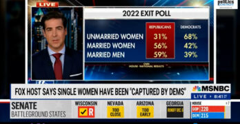Fox News has a novel and condescendingly sexist message to get women to vote for Republicans