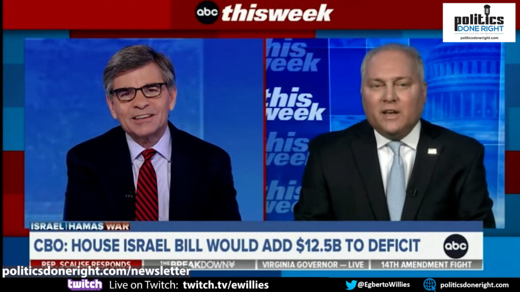 Stephanopoulos slams Scalise for CBO doubletalk on funding Israel vs IRS agents auditing tax cheats.