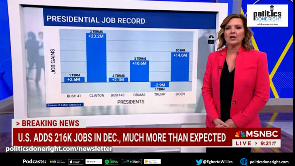 The latest jobs report analysis proves Biden was so much better than Trump's failed presidency