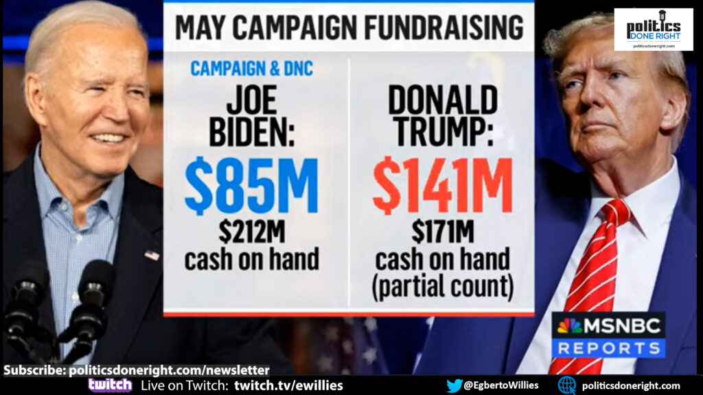 Path to the landslide: Fox News poll shows 11-point independent swing to Biden, and he leads overall