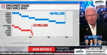 Democrats are Responsible for 50 of the 51 Million Jobs Created Since the End of the Cold War