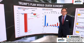 Steven Rattner methodically explains why economists assert that Donald Trump's economic policy will crater the U.S. economy.