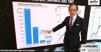 DOGE was a complete failure that did not save dollars and disrupted Social Security, among others.