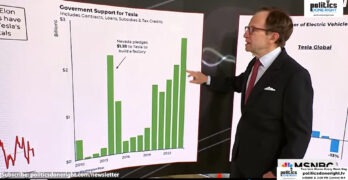 Tesla, built on government welfare, is failing even with record subsidies from taxpayers.