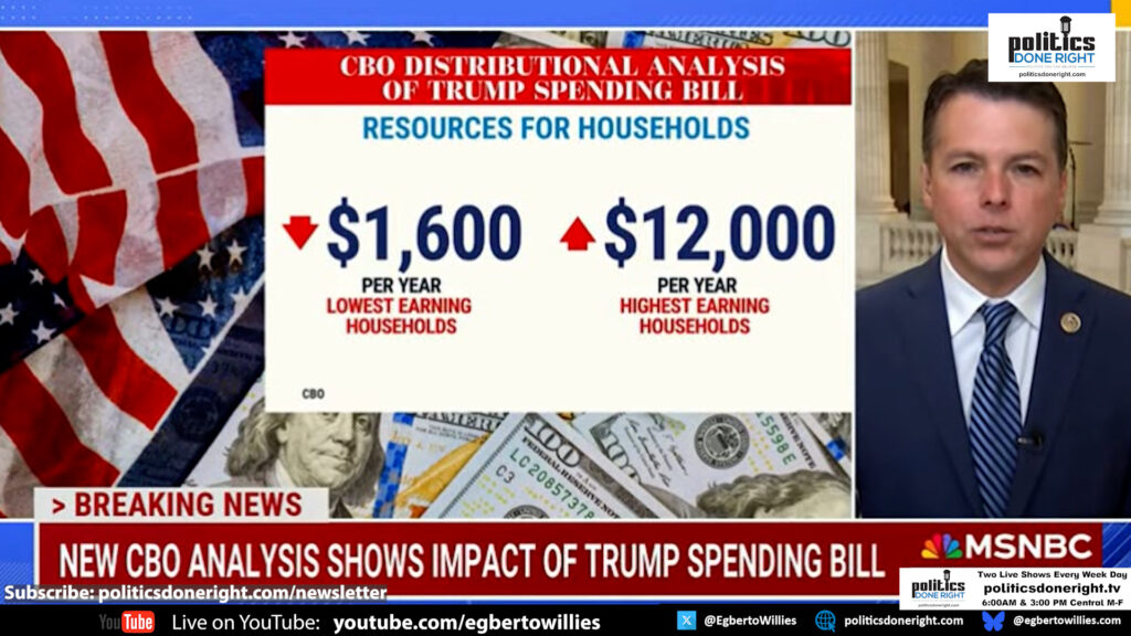 Big Beautiful Bill screws poor people and Trump's voters the most.