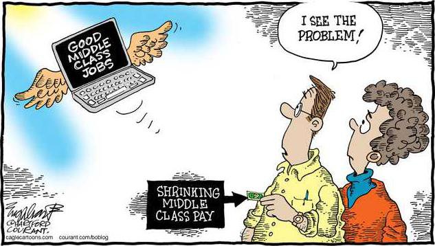 Capitalism has a Math Problem: How Wealth Growth Devours the Middle Class