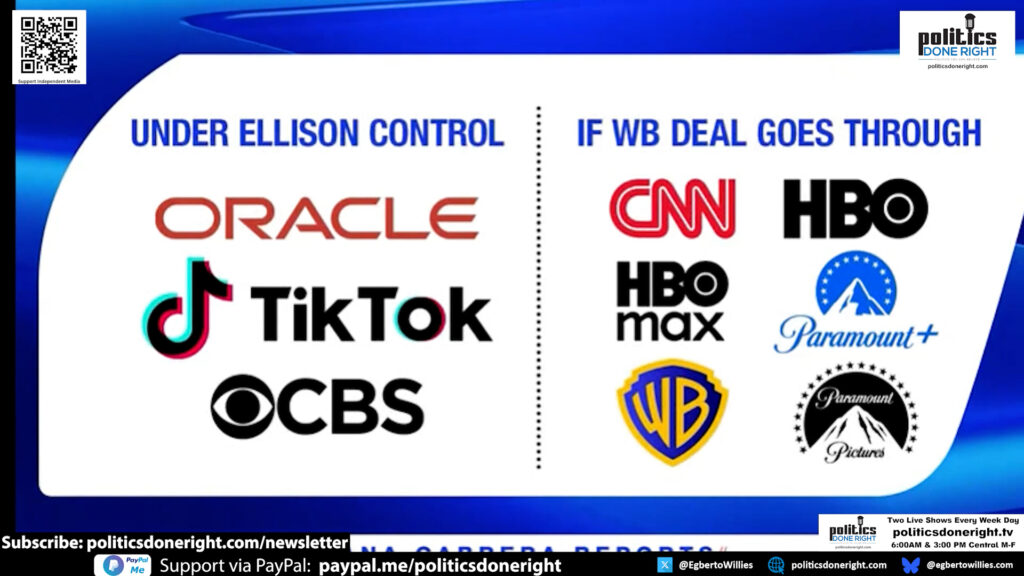 The Death of Mainstream Media Paramount’s Power Grab Explained